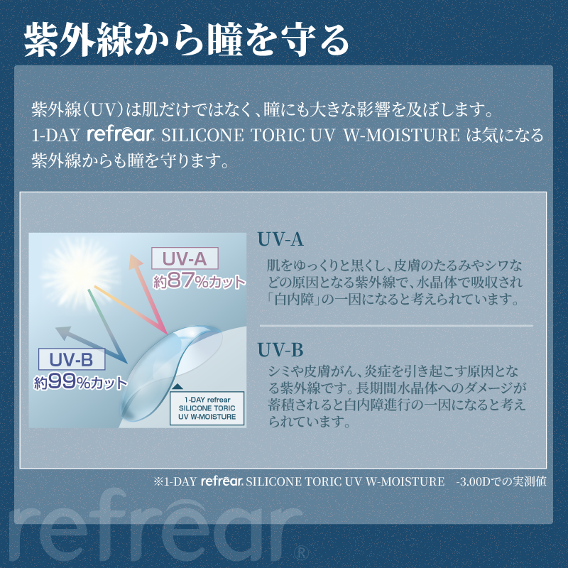 Refrear SILICONE TORIC 1day 30P